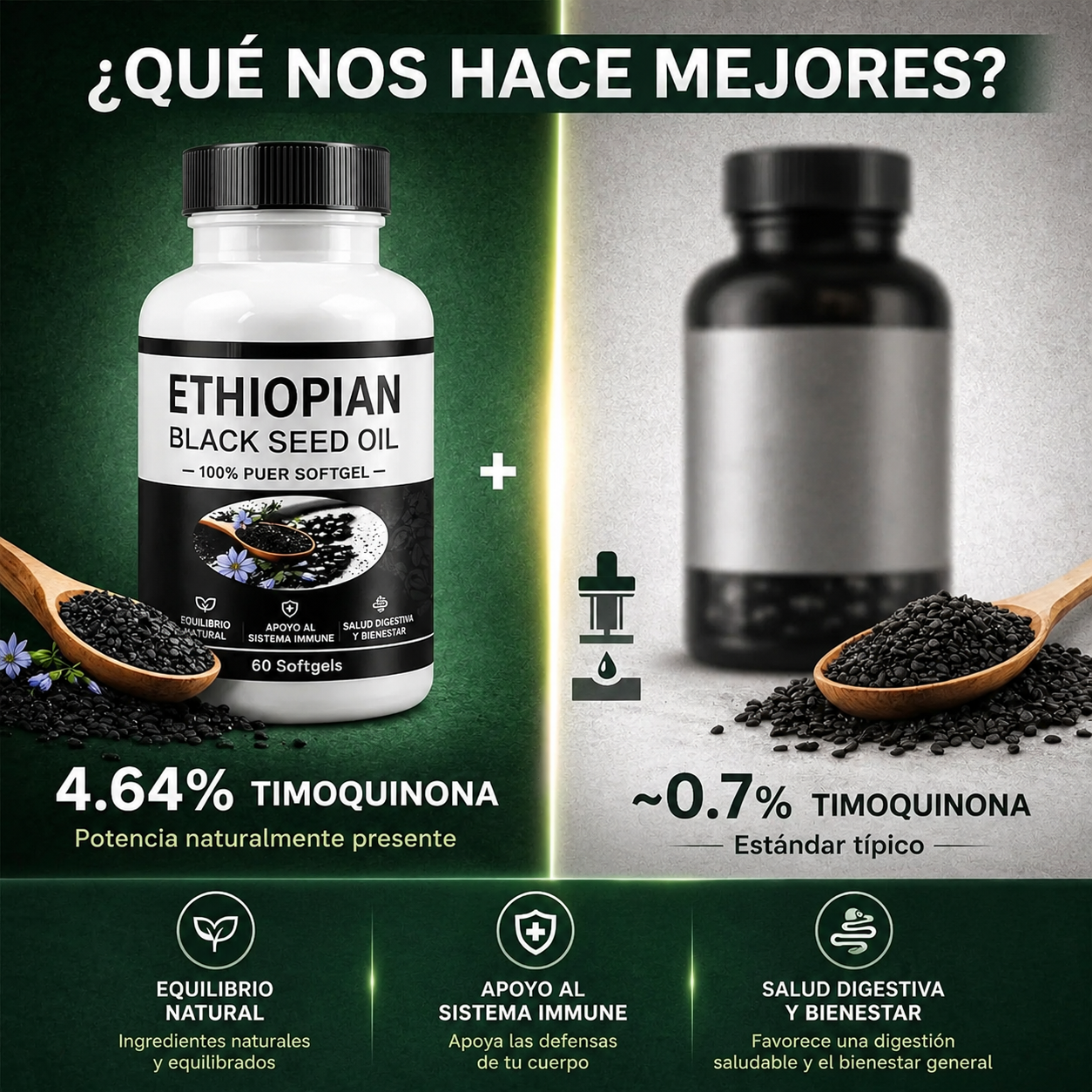 Comparativa timoquinona 4.64% vs estandar