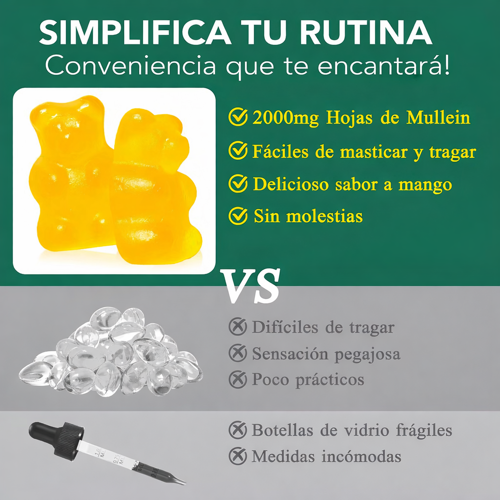 Gomitas vs capsulas y gotas
